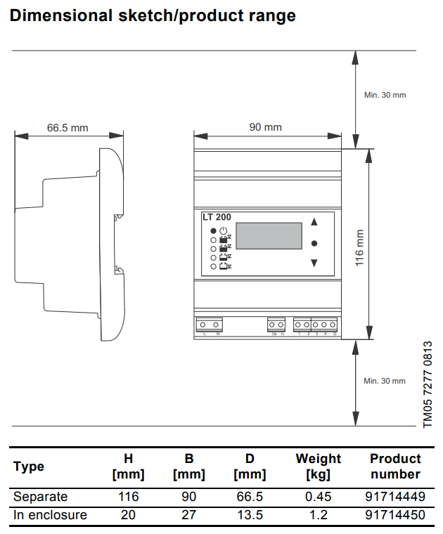Buy Grundfos CU 301 Complete Constant Pressure Control Package