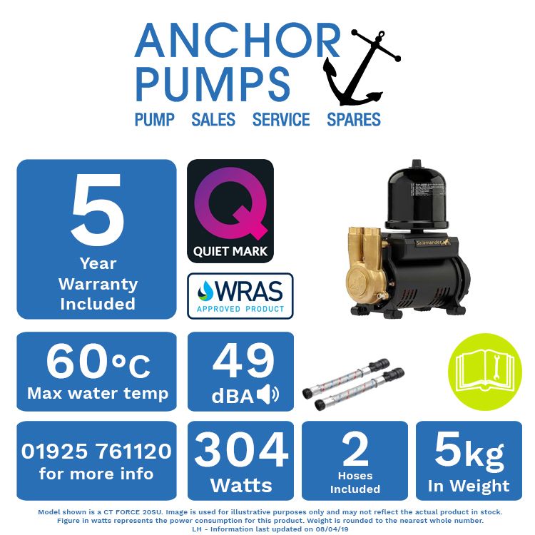 Water online force pump