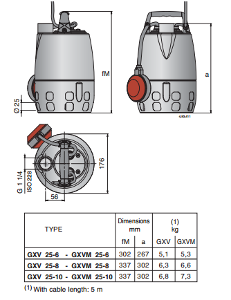 Pompe vide-cave GXVM 25-8 SG - CALPEDA - pompe de relevage vortex.