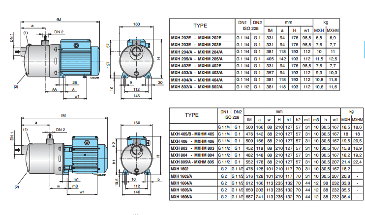 Details about   Calpeda MXH 203E Pump 220V-240V/50Hz IP 54 