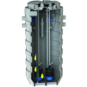 Saniflo Sanifos 1300 2 GR SP S Underground Automatic Lifting Station 240v