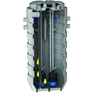 Saniflo Sanifos 1300 2 GR SP S Underground Automatic Lifting Station 240v