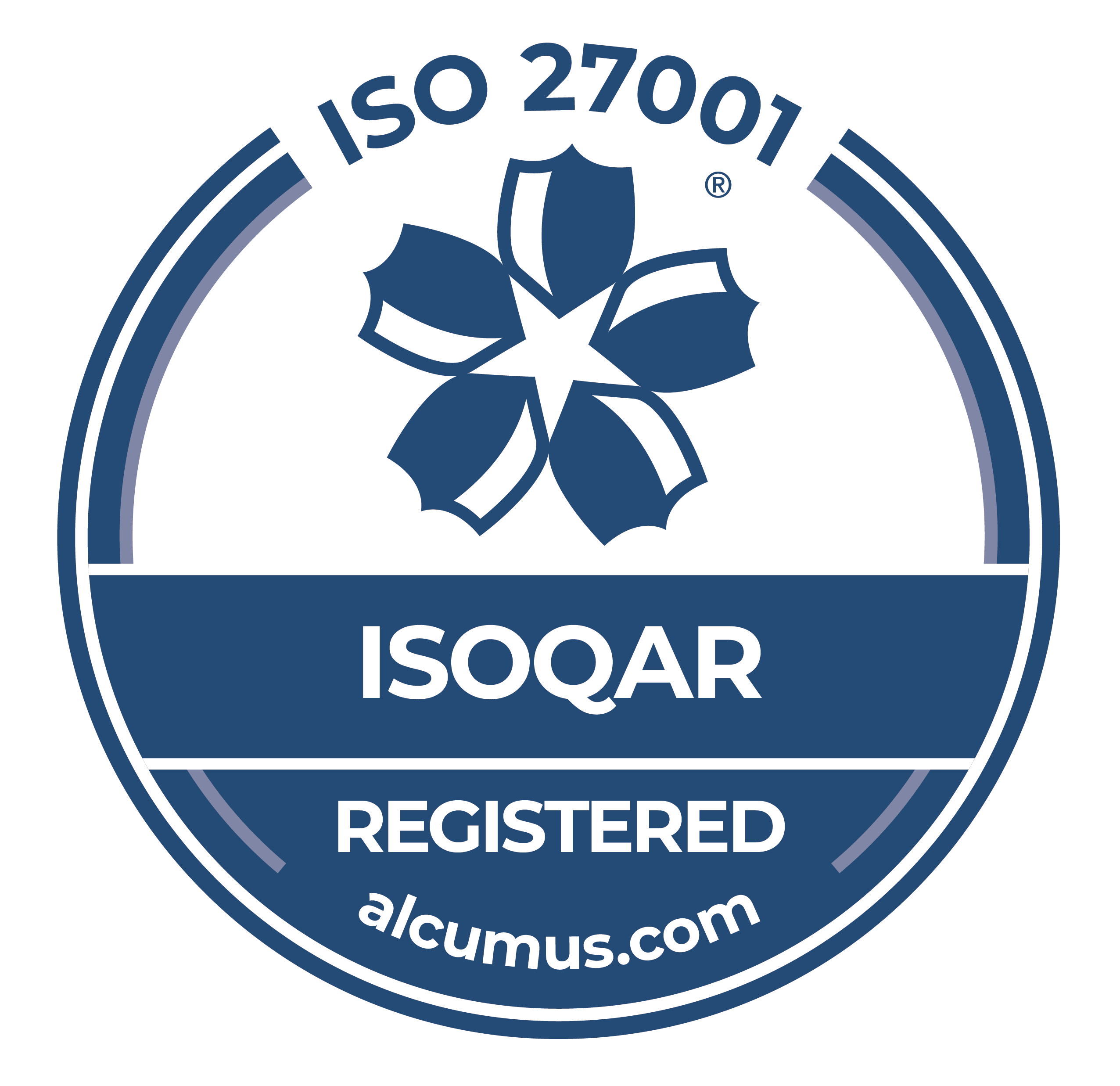 ISO 27001