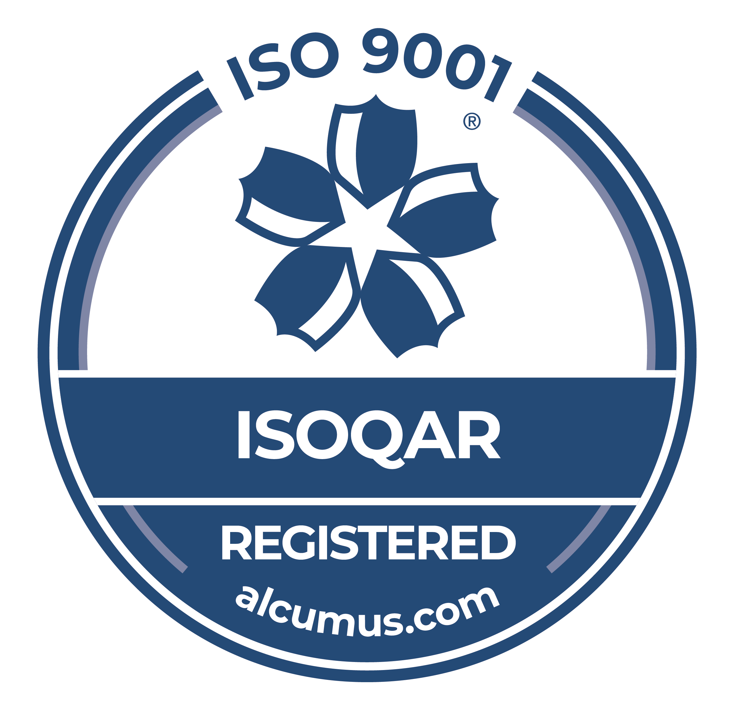 ISO 90001