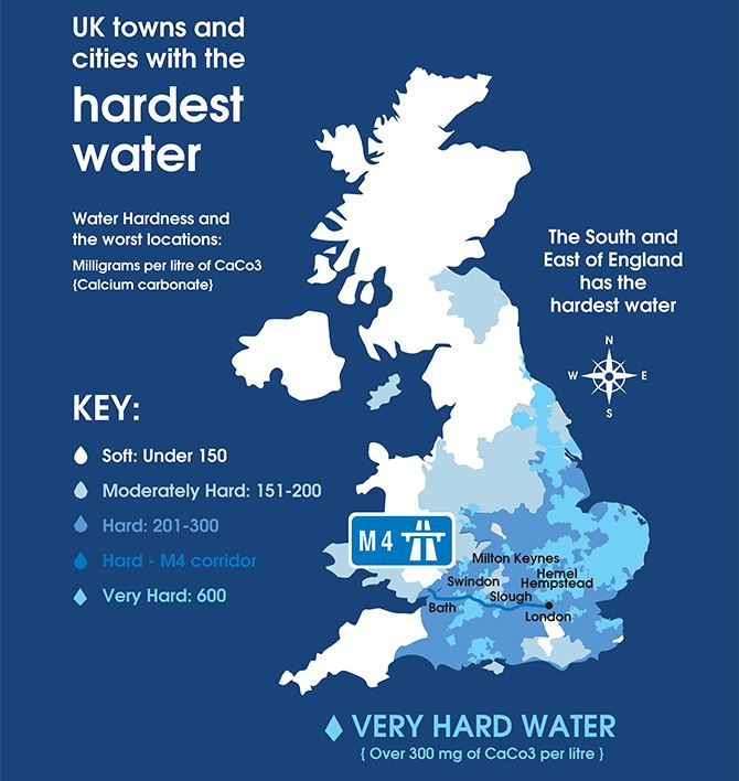 graphic showing where you will find the best and worst water supplies in the UK