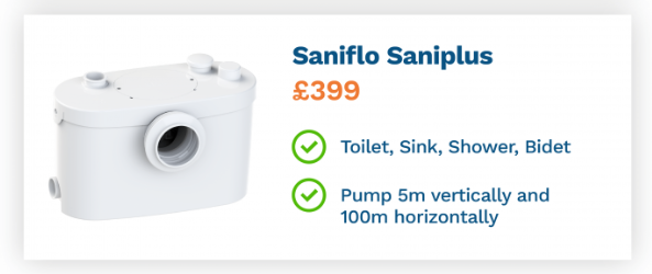 image showing the price of saniflo saniplus
