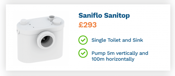 image showing the price of saniflo sanitop