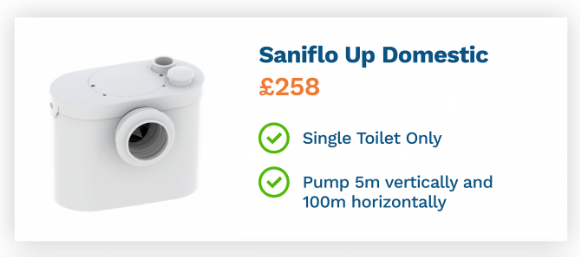 image showing the price of a saniflo domestic