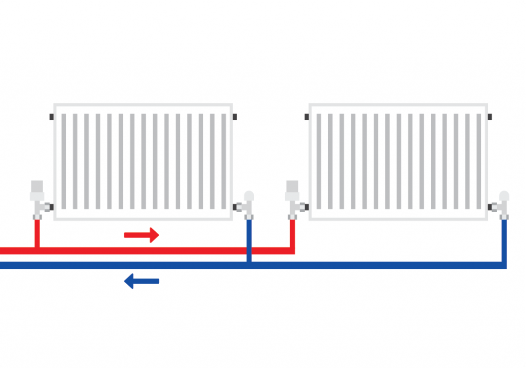 graphic showing how a radiator works