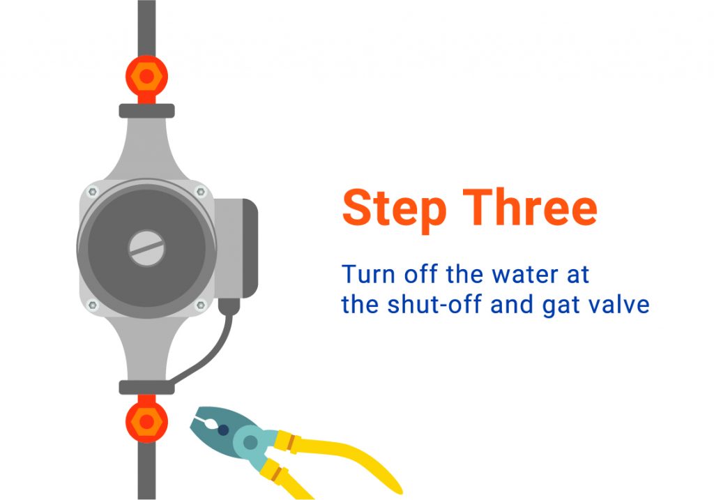 diagram showing you how to turn off the water