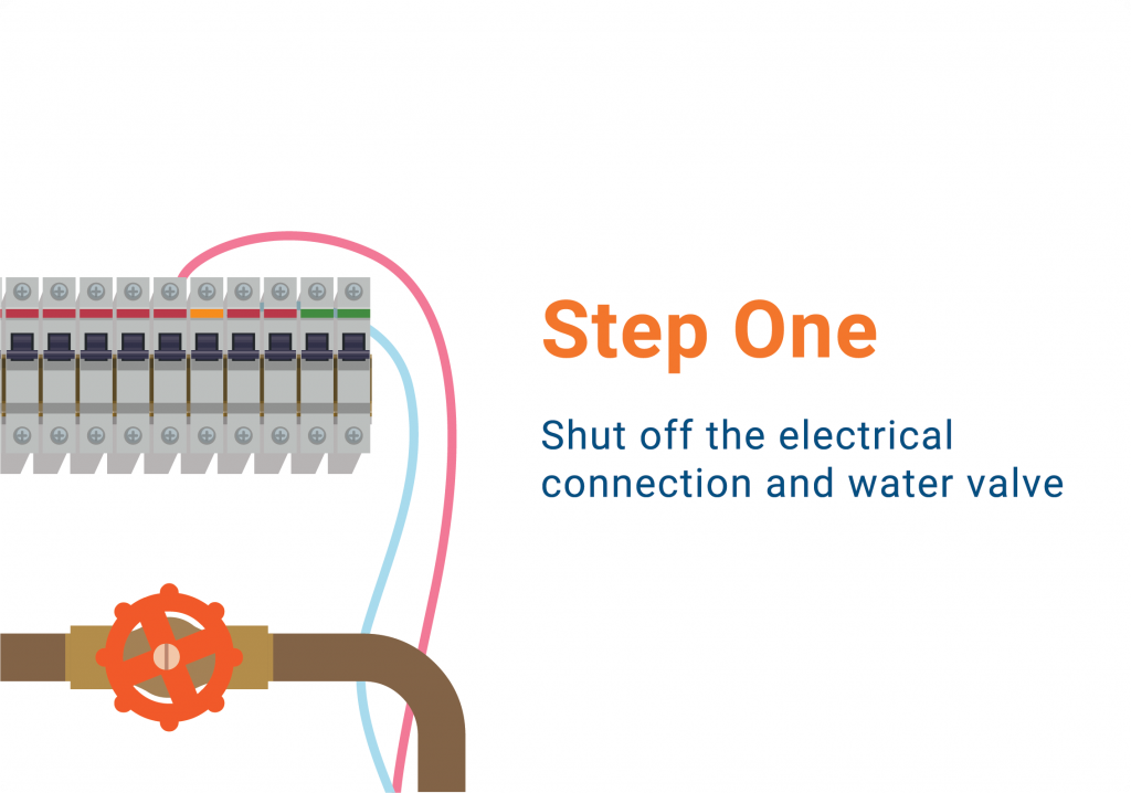 step installing a central heating pump