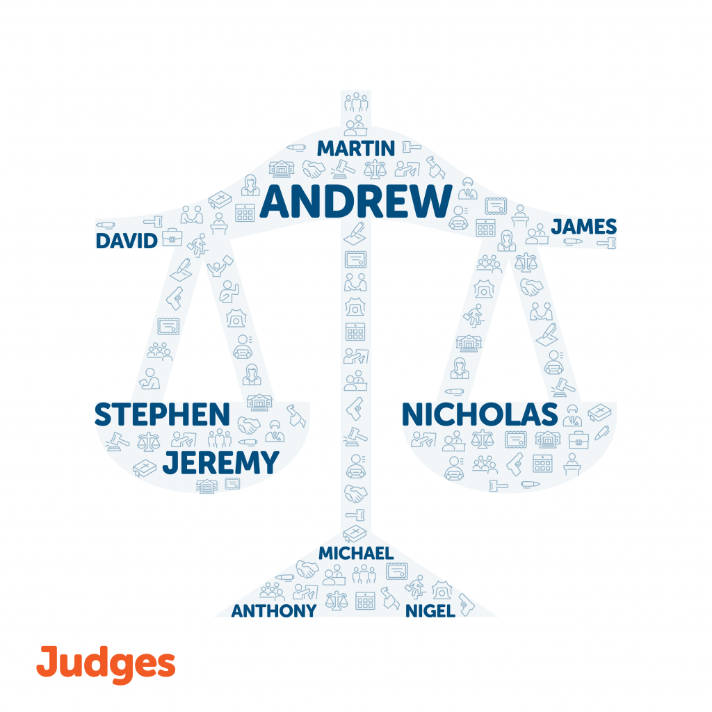 image showing the most common name for a judge