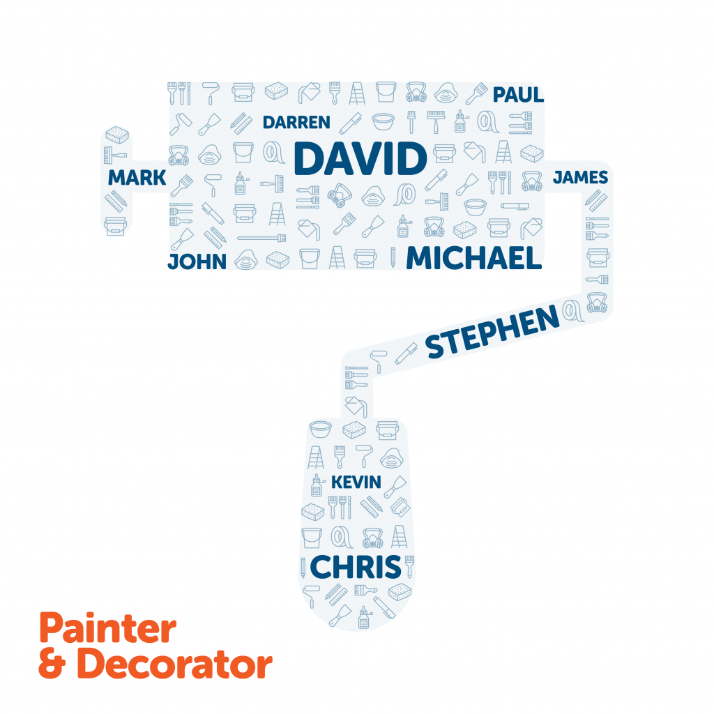 image showing the most common name for painter and decorator 