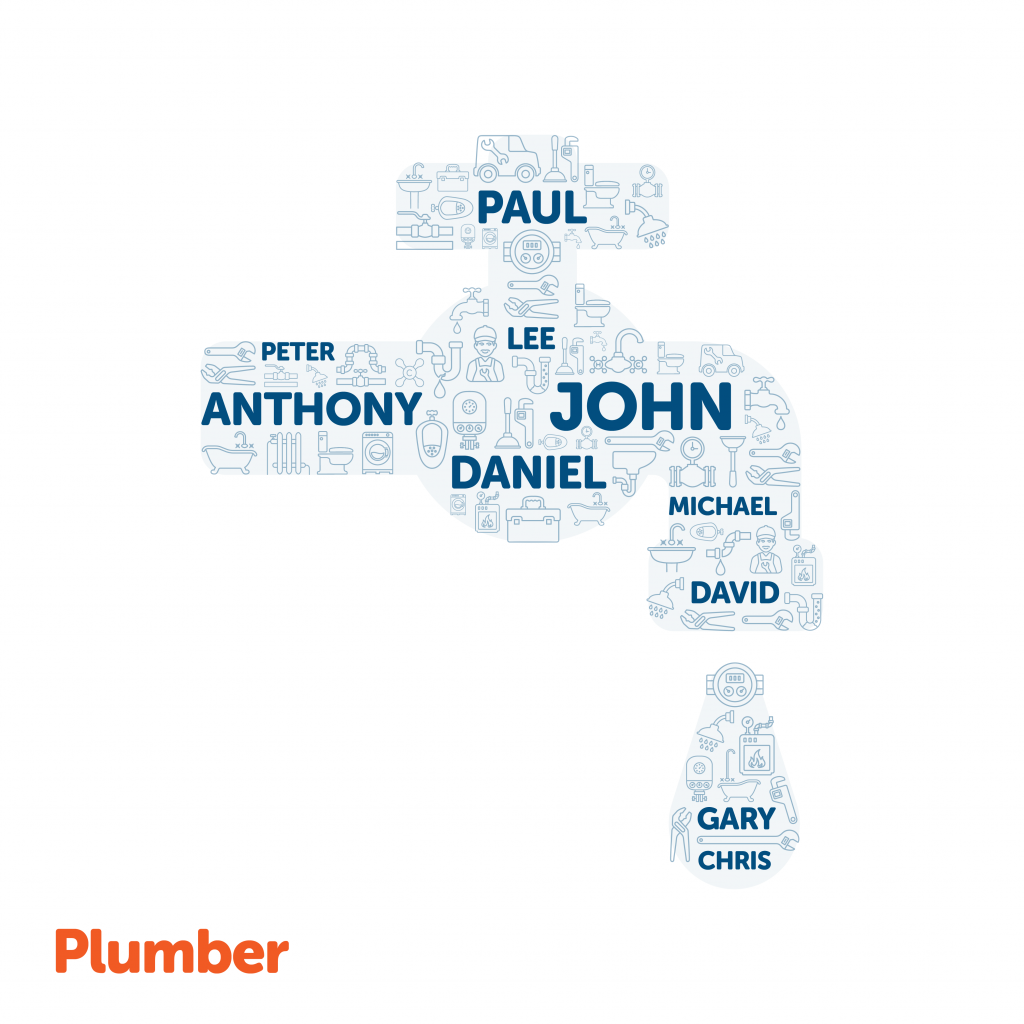 The Most Common Name for a Plumber (Expert Study) - Anchor Pumps The Most Common Name for a Plumber (Expert Study) - Anchor Pumps