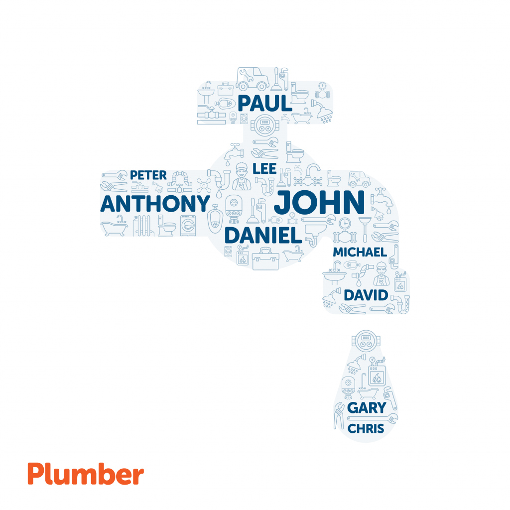 image showing the most names for a plumber