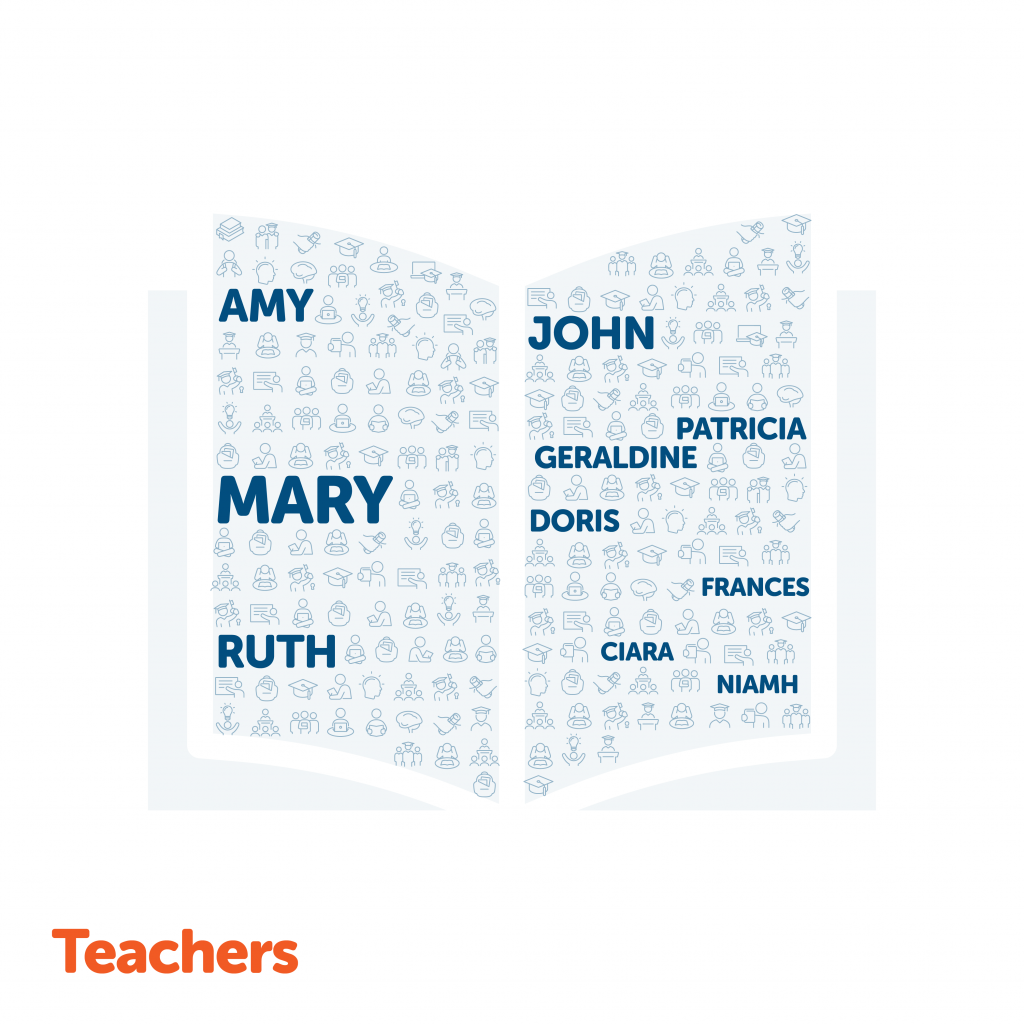 image showing the most common name for a teacher