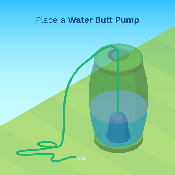 graphic showing how to place a water butt pump in a water butt