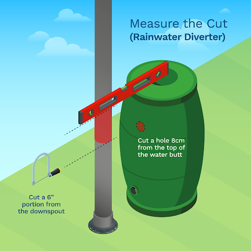 image showing you how the measure the cut with a rainwater diverter installation