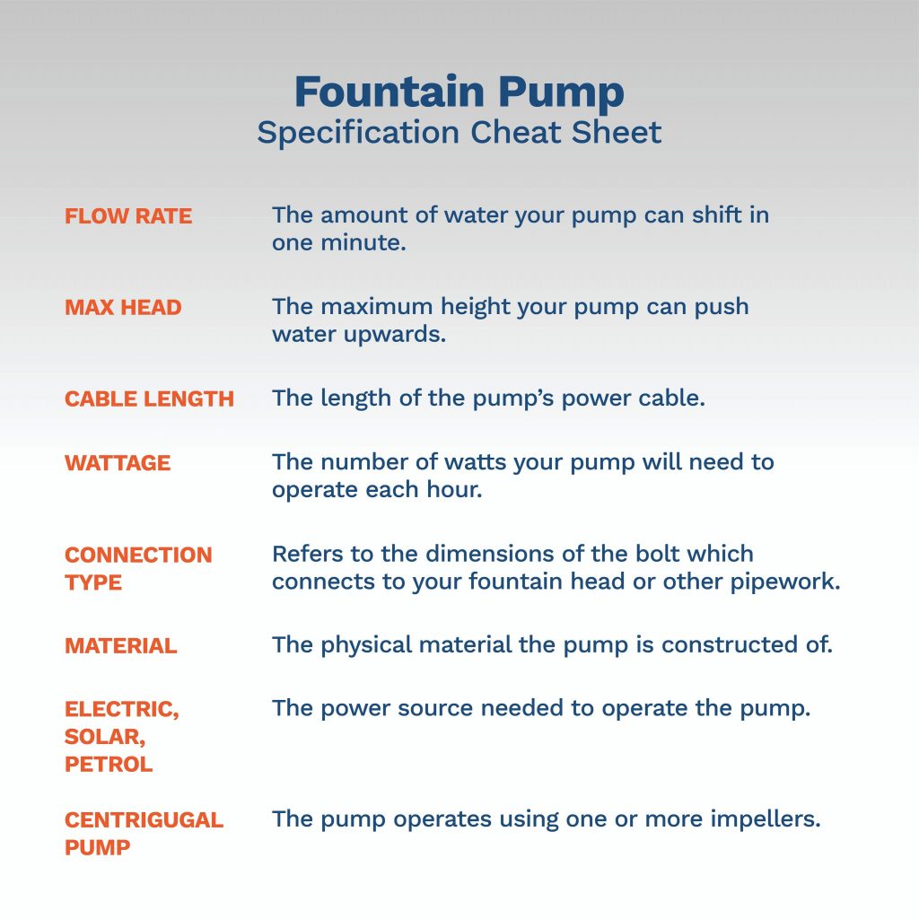 fountain pump specification cheat sheet