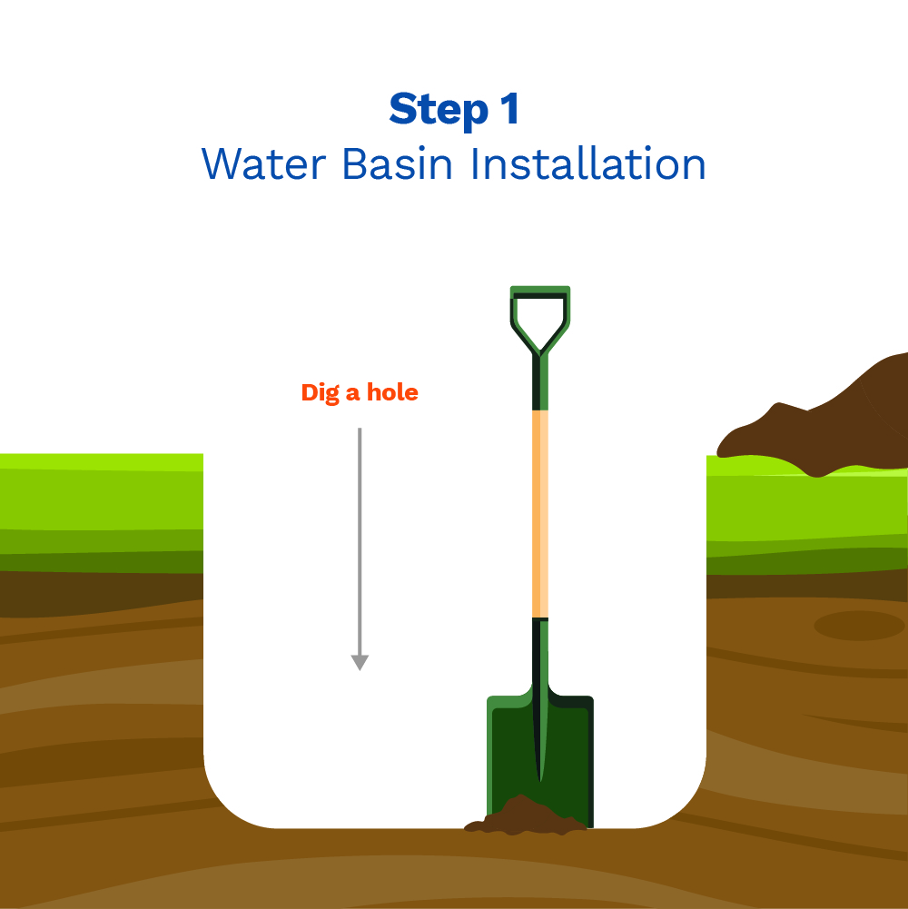 image showing the first step of installing a fountain in a water basin installation