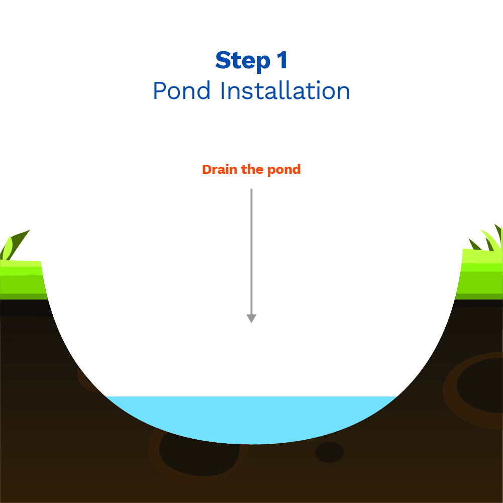 image showing the first step of a fountain installation in a garden pond