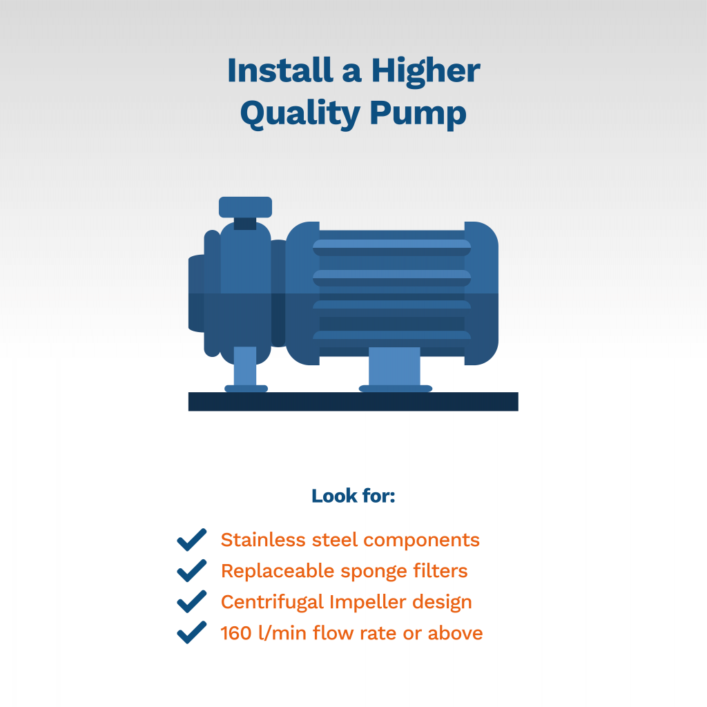 image showing you how to use a higher quality pump to clean a water fountain