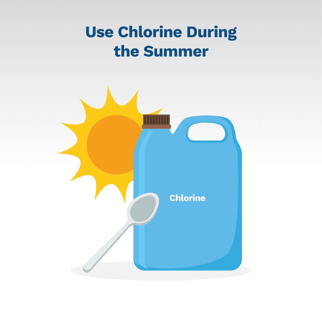 image showing you how to use chlorine to clean a water fountain