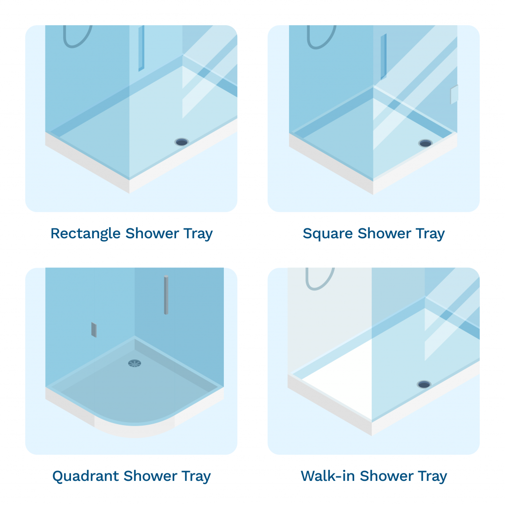 4 different shower trays