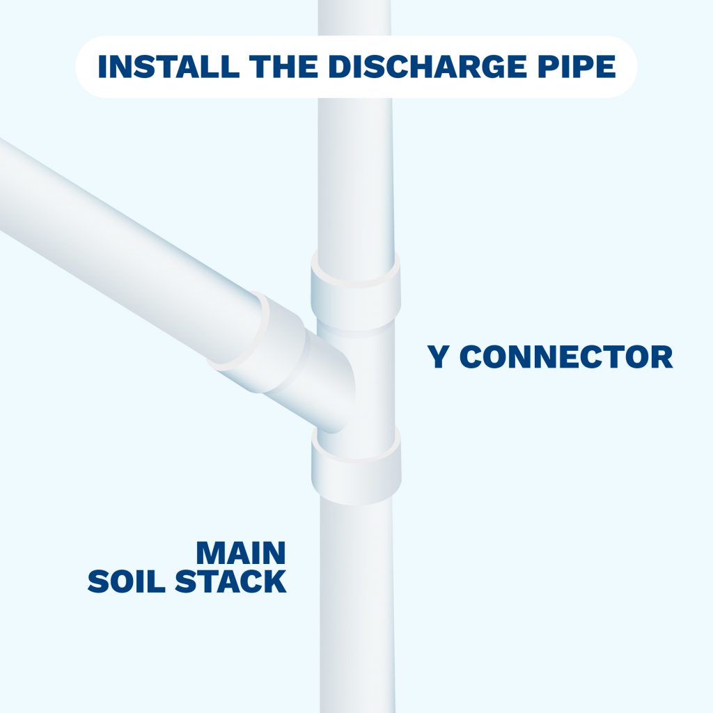 Install the discharge pipe
