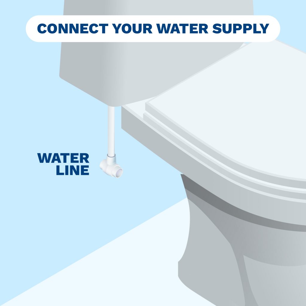 Connect your water supply