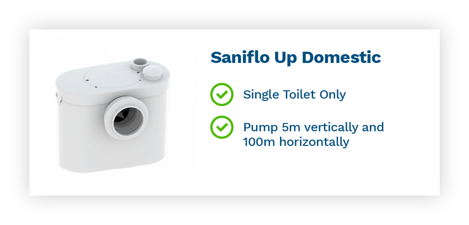 image of saniflo domestic macerator