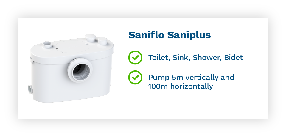 image of saniflo saniplus macerator
