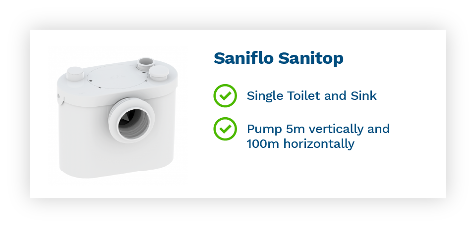 image of saniflo sanitop macerator